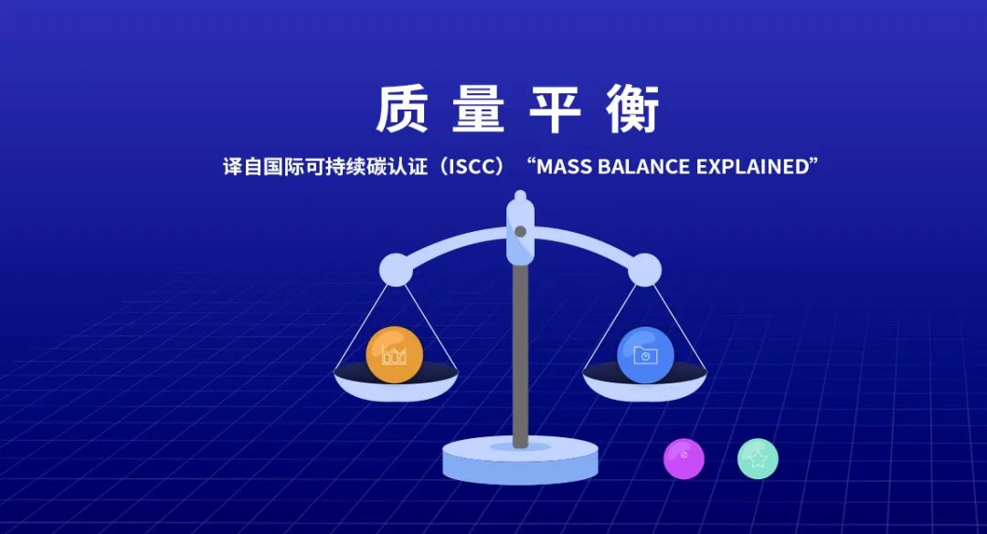 循环经济专栏 | 国际可持续碳认证质量平衡（Mass Balance）介绍